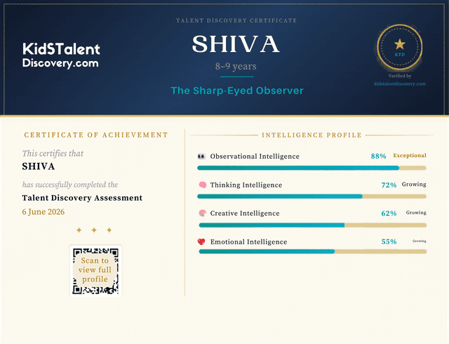 Talent Certificate