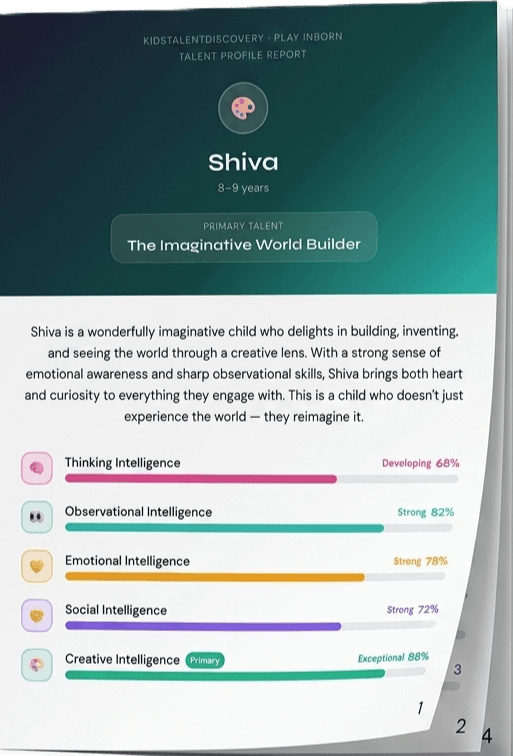 Talent Profile Report
